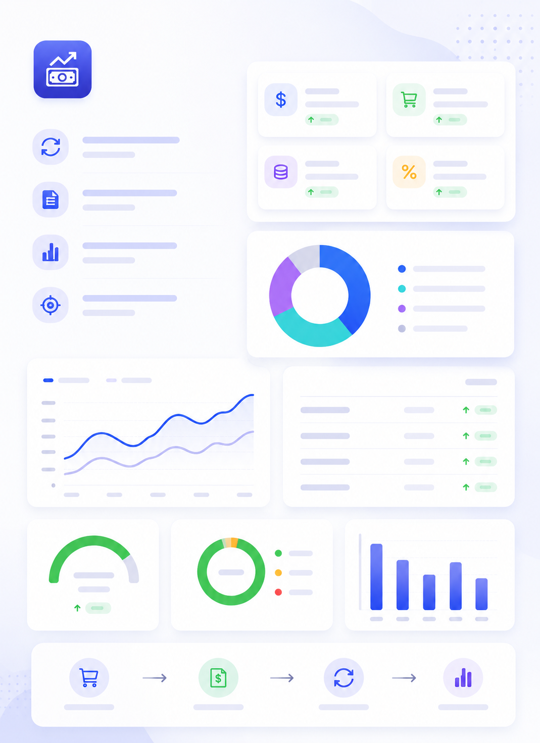 Order and Account-wise Payment Reconciliation
